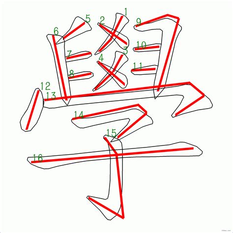 觀 筆劃|筆順字典